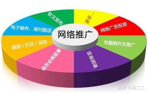 一二映像 軟文發(fā)布讓新聞更具傳播價(jià)值，引領(lǐng)全網(wǎng)營(yíng)銷新風(fēng)尚